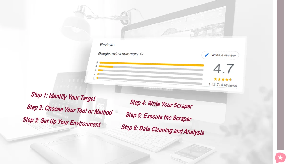 Step-by-Step-Guide-to-Scraping-Google-Customer-Reviews